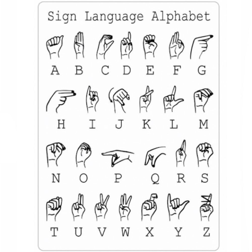 Sign Language ASL Alphabet Magnet - Picture 2 of 2